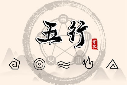 页面交互按钮说明
